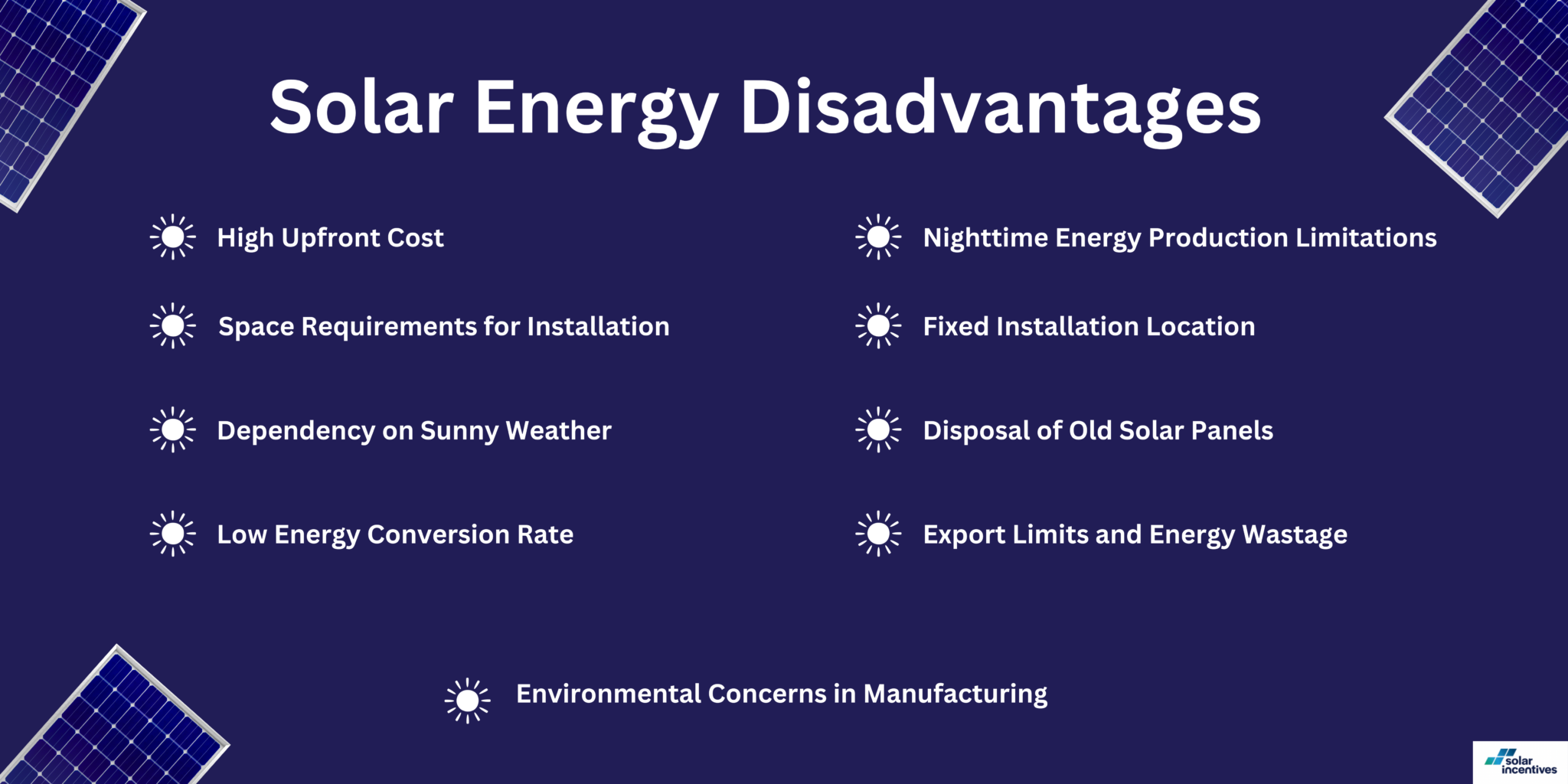 Understanding The Challenges Of Solar Energy: A Balanced Perspective ...